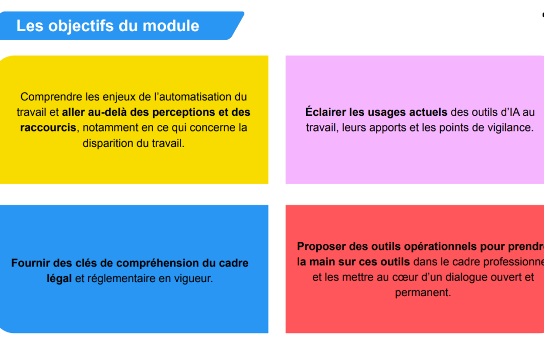 Module IA & Travail : Le Guide pour Intégrer l’Intelligence Artificielle en Entreprise